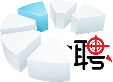 <p>
	當(dāng)企業(yè)發(fā)展到一定階段之后，要想在競爭激烈的市場中求得持續(xù)發(fā)展，企業(yè)必須有正確的戰(zhàn)略、良好的組織管理能力、富有職業(yè)道德的人才團隊，而人才無疑是整個公司發(fā)展的基礎(chǔ)。擇良才培養(yǎng)，通過優(yōu)秀團隊的分工協(xié)作、富有成效的市場戰(zhàn)略執(zhí)行，企業(yè)才能良性發(fā)展。&nbsp;</p>
<p>
	通過選才、培養(yǎng)、任命、使用、教育提高的閉環(huán)過程，公司與個人不斷調(diào)整職業(yè)發(fā)展方向，讓公司與個人選擇最優(yōu)的發(fā)展道路。</p>